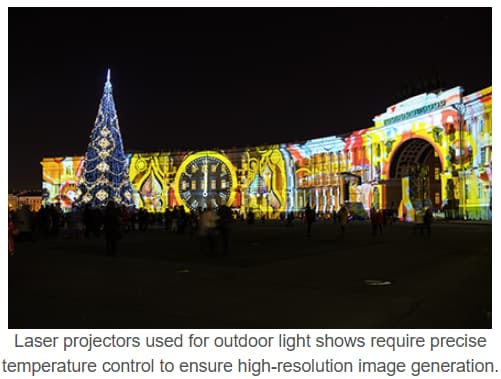 Tark Thermal Solutions UltraTEC™ UTX Premium Thermoelectric Coolers